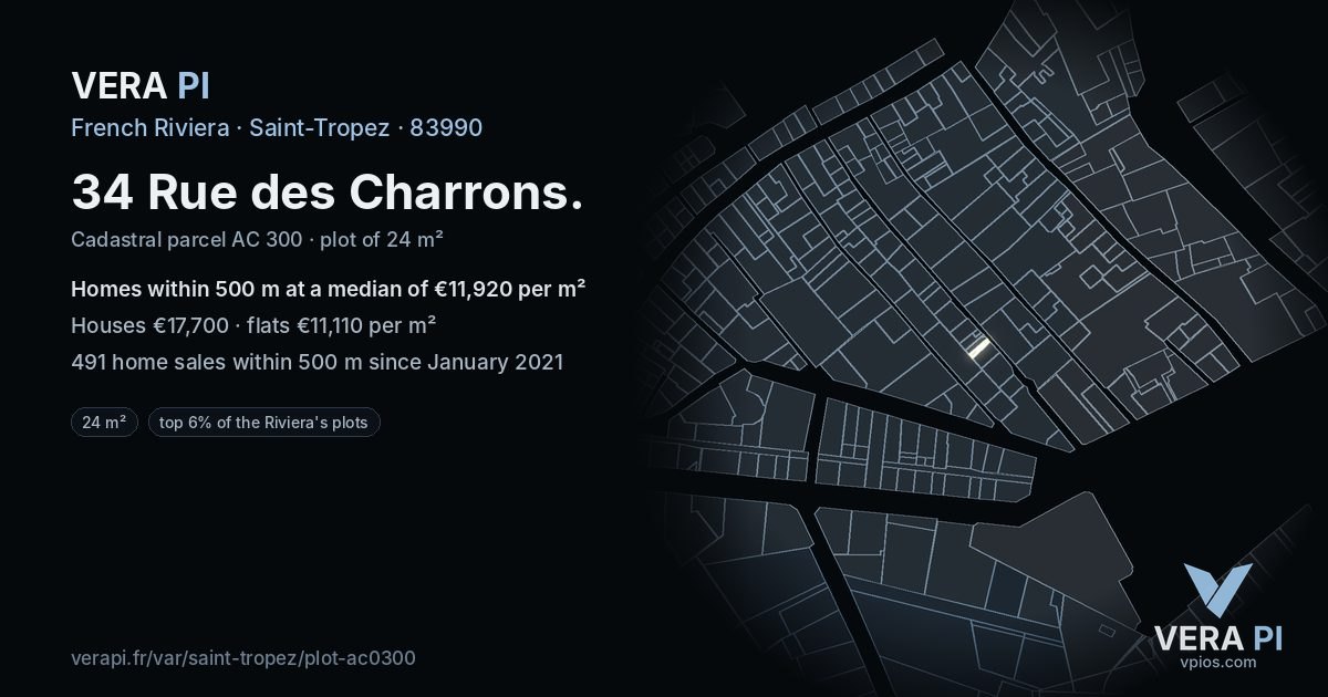 34 Rue des Charrons, Saint-Tropez at night – the plot lit, the parcels around coloured by the prices near them