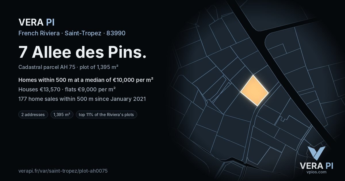 7 Allee des Pins, Saint-Tropez at night – the plot lit, the parcels around coloured by the prices near them