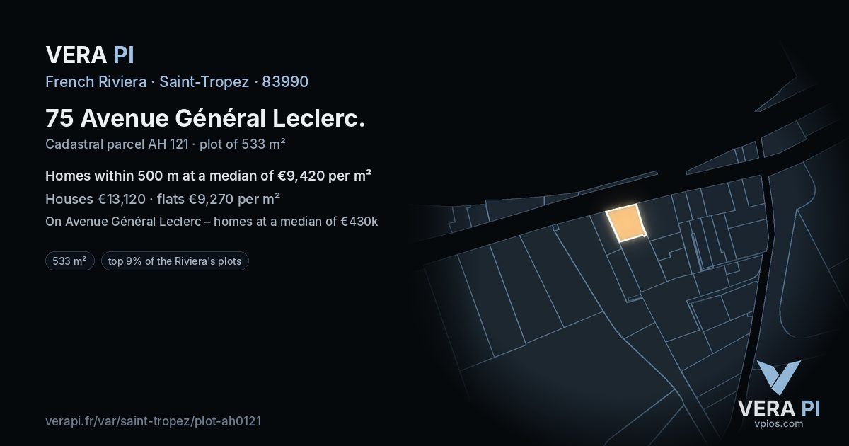 75 Avenue Général Leclerc, Saint-Tropez at night – the plot lit, the parcels around coloured by the prices near them