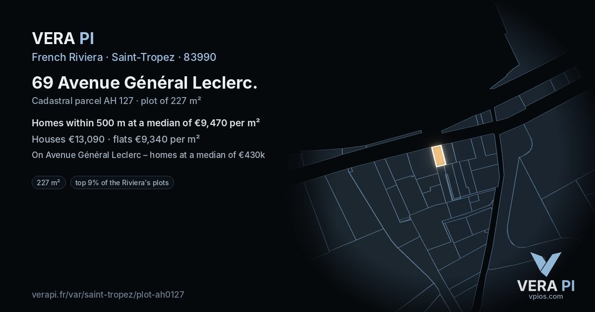 69 Avenue Général Leclerc, Saint-Tropez at night – the plot lit, the parcels around coloured by the prices near them