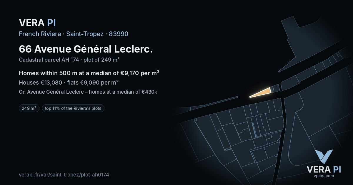 66 Avenue Général Leclerc, Saint-Tropez at night – the plot lit, the parcels around coloured by the prices near them