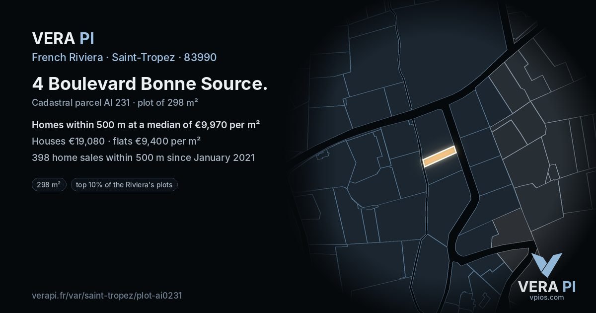 4 Boulevard Bonne Source, Saint-Tropez at night – the plot lit, the parcels around coloured by the prices near them