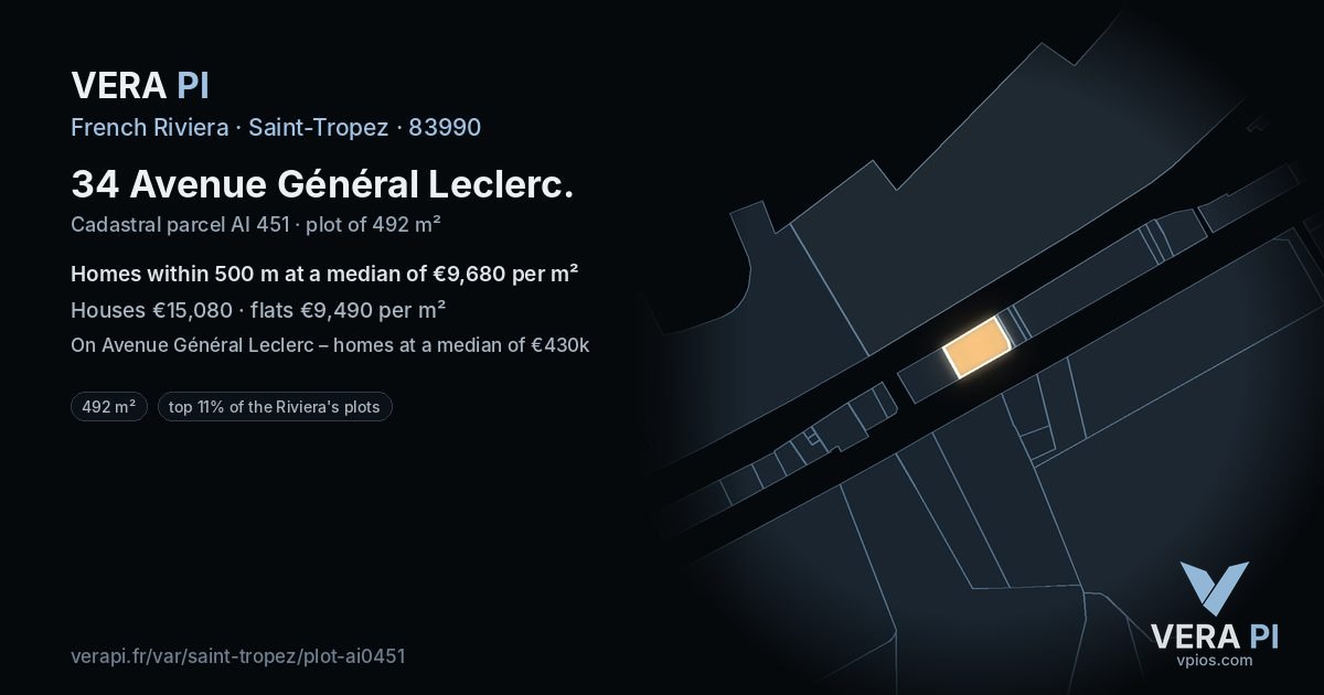 34 Avenue Général Leclerc, Saint-Tropez at night – the plot lit, the parcels around coloured by the prices near them