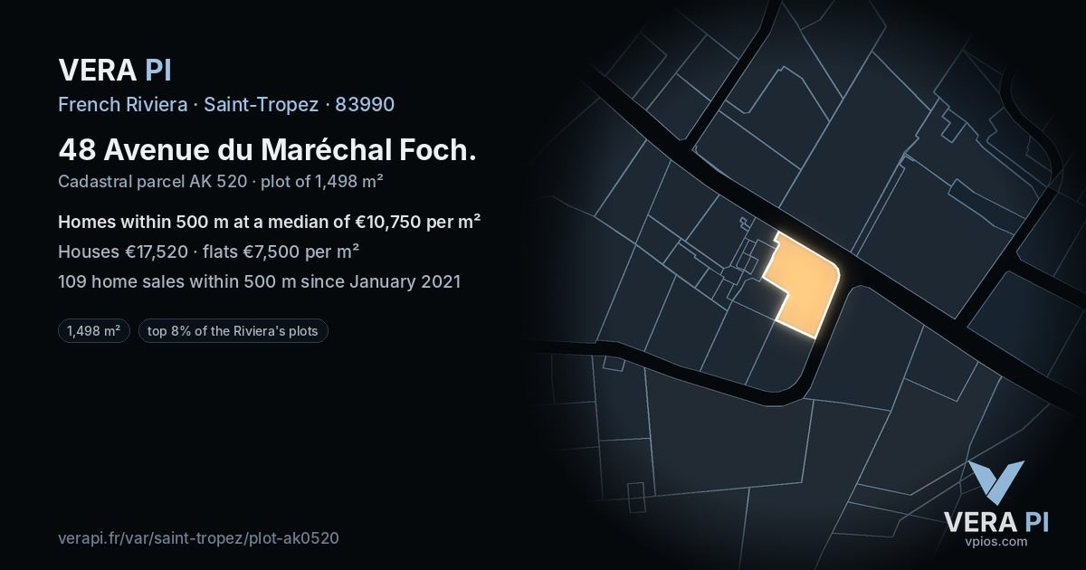 48 Avenue du Maréchal Foch, Saint-Tropez at night – the plot lit, the parcels around coloured by the prices near them