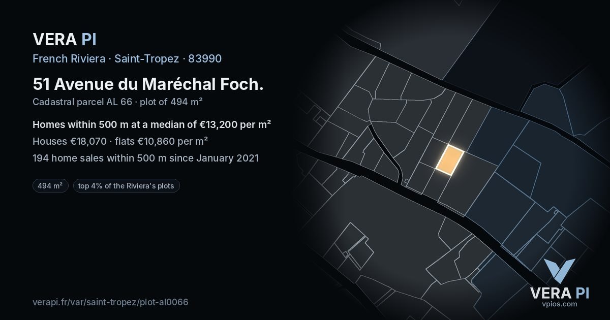 51 Avenue du Maréchal Foch, Saint-Tropez at night – the plot lit, the parcels around coloured by the prices near them