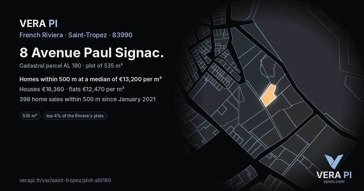 8 Avenue Paul Signac, Saint-Tropez at night – the plot lit, the parcels around coloured by the prices near them