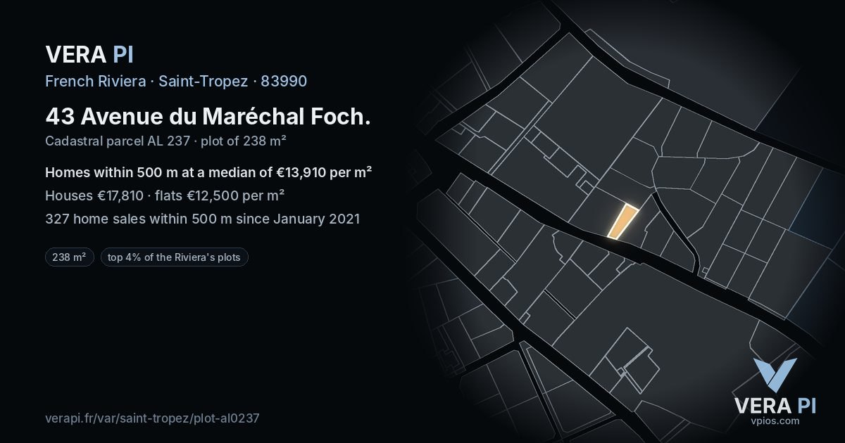 43 Avenue du Maréchal Foch, Saint-Tropez at night – the plot lit, the parcels around coloured by the prices near them