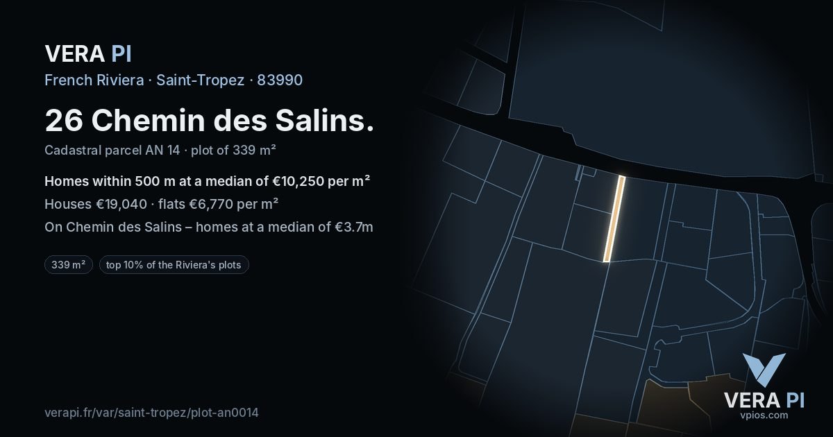 26 Chemin des Salins, Saint-Tropez at night – the plot lit, the parcels around coloured by the prices near them