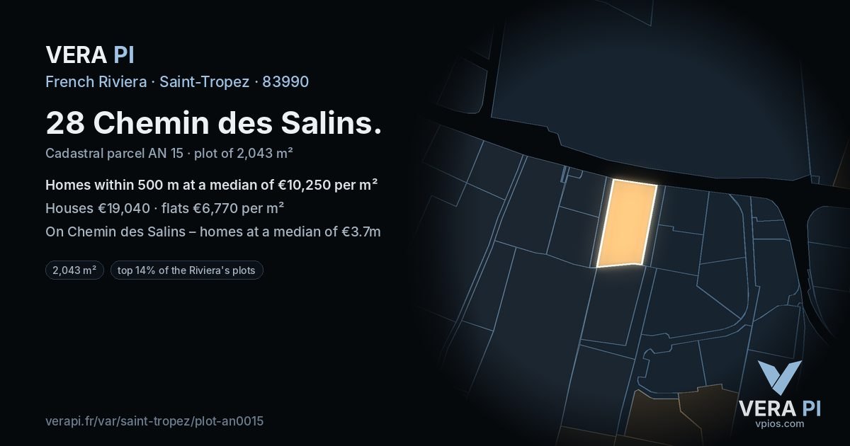 28 Chemin des Salins, Saint-Tropez at night – the plot lit, the parcels around coloured by the prices near them