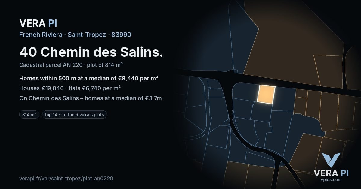 40 Chemin des Salins, Saint-Tropez at night – the plot lit, the parcels around coloured by the prices near them