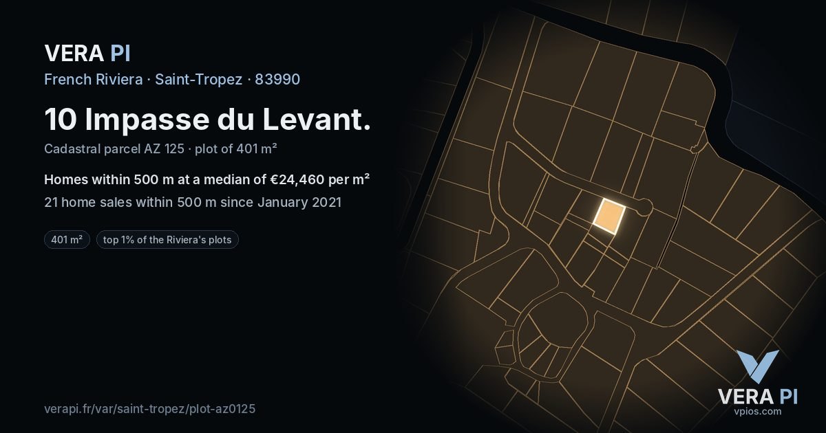 10 Impasse du Levant, Saint-Tropez at night – the plot lit, the parcels around coloured by the prices near them