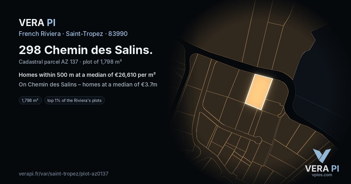 298 Chemin des Salins, Saint-Tropez at night – the plot lit, the parcels around coloured by the prices near them
