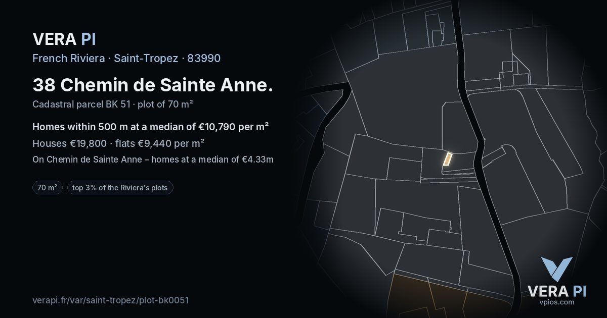 38 Chemin de Sainte Anne, Saint-Tropez at night – the plot lit, the parcels around coloured by the prices near them