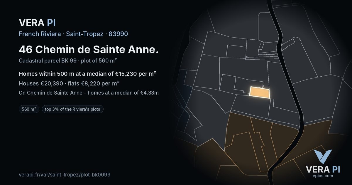 46 Chemin de Sainte Anne, Saint-Tropez at night – the plot lit, the parcels around coloured by the prices near them