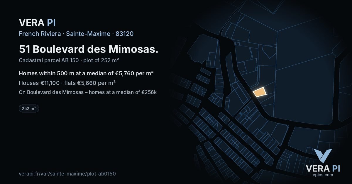 51 Boulevard des Mimosas, Sainte-Maxime at night – the plot lit, the parcels around coloured by the prices near them