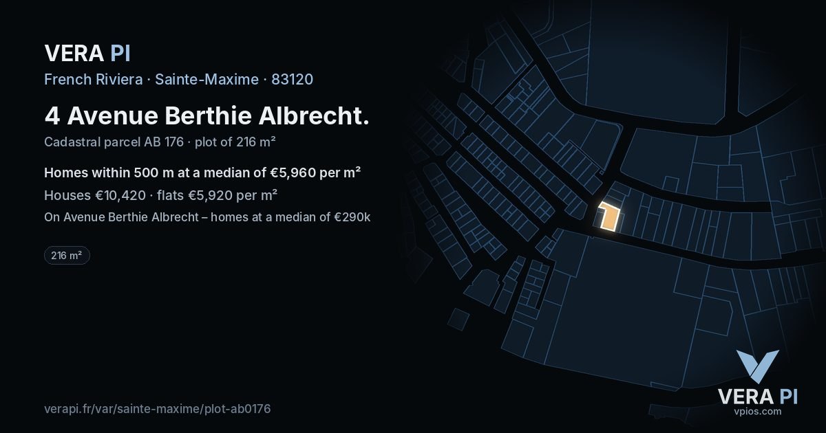 4 Avenue Berthie Albrecht, Sainte-Maxime at night – the plot lit, the parcels around coloured by the prices near them