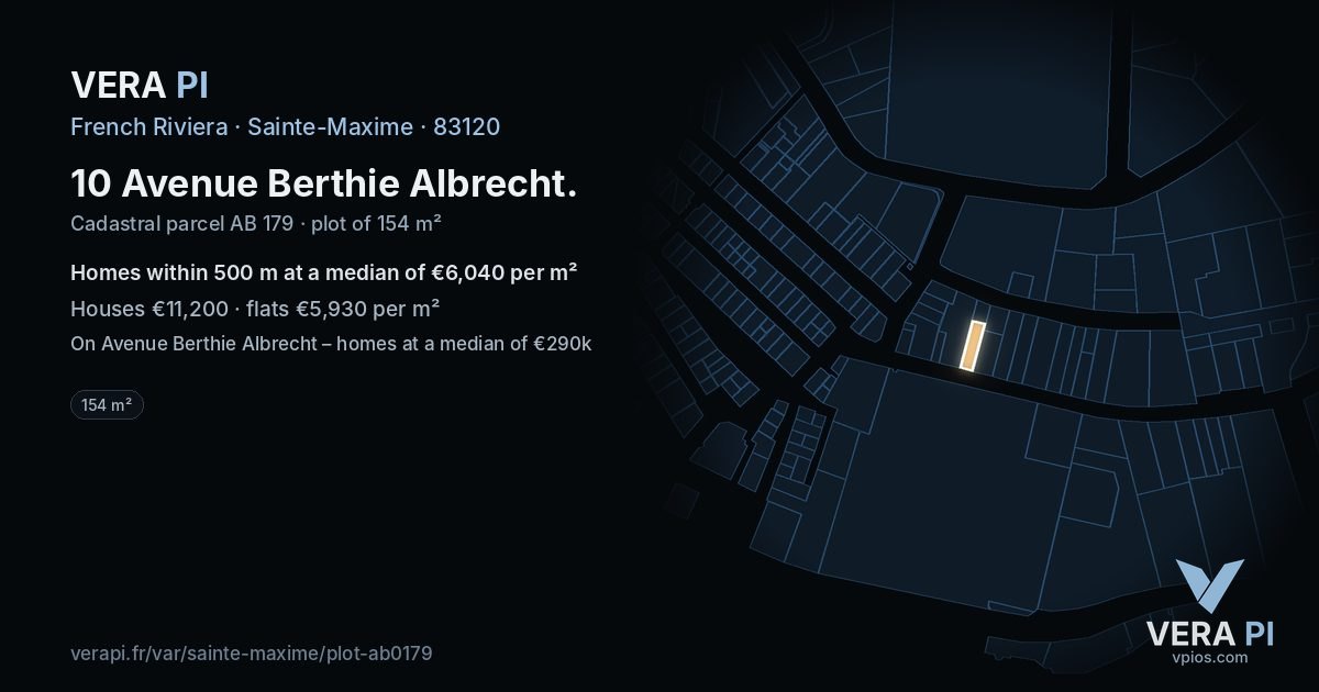 10 Avenue Berthie Albrecht, Sainte-Maxime at night – the plot lit, the parcels around coloured by the prices near them