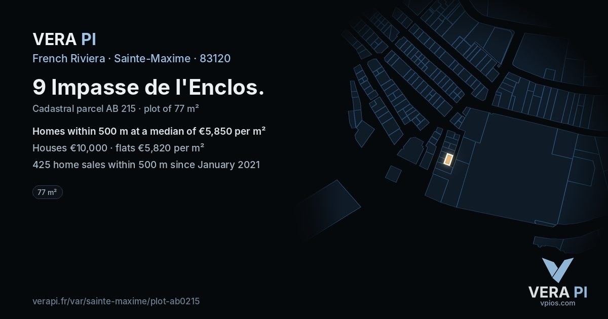 9 Impasse de l'Enclos, Sainte-Maxime at night – the plot lit, the parcels around coloured by the prices near them