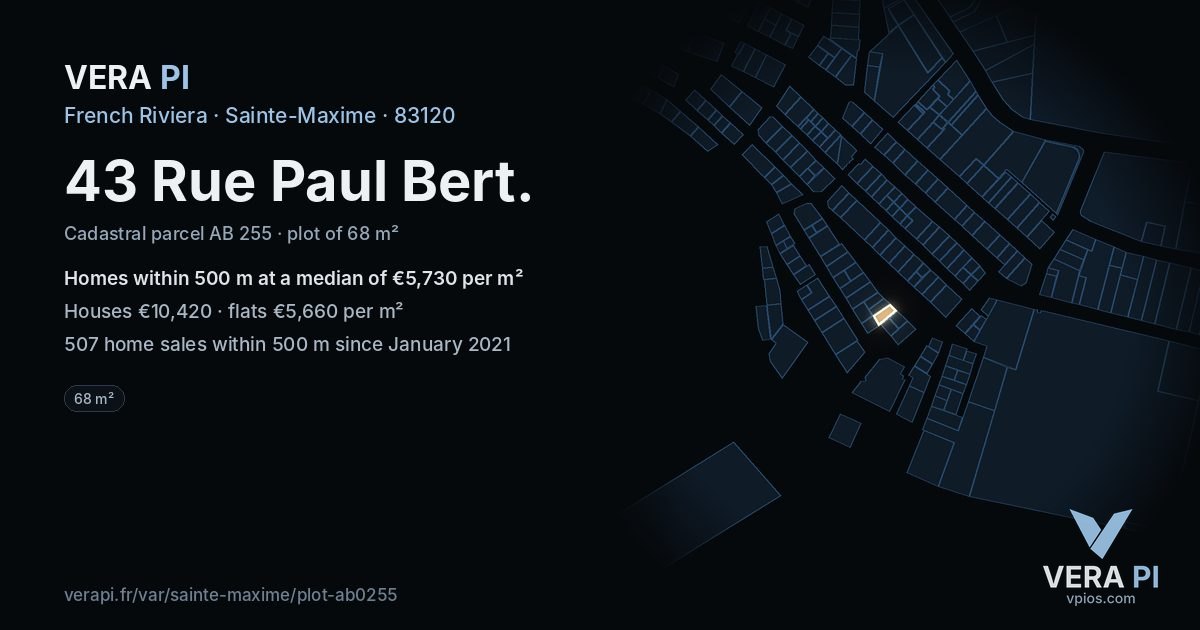 43 Rue Paul Bert, Sainte-Maxime at night – the plot lit, the parcels around coloured by the prices near them