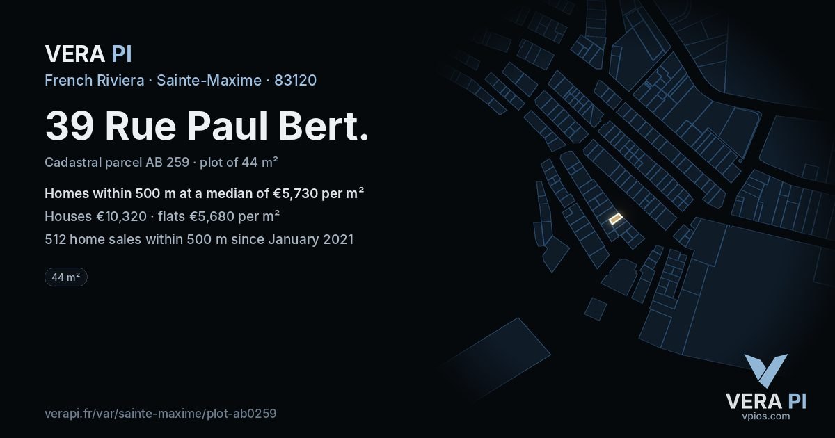 39 Rue Paul Bert, Sainte-Maxime at night – the plot lit, the parcels around coloured by the prices near them