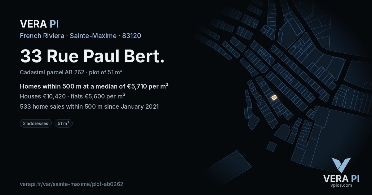 33 Rue Paul Bert, Sainte-Maxime at night – the plot lit, the parcels around coloured by the prices near them