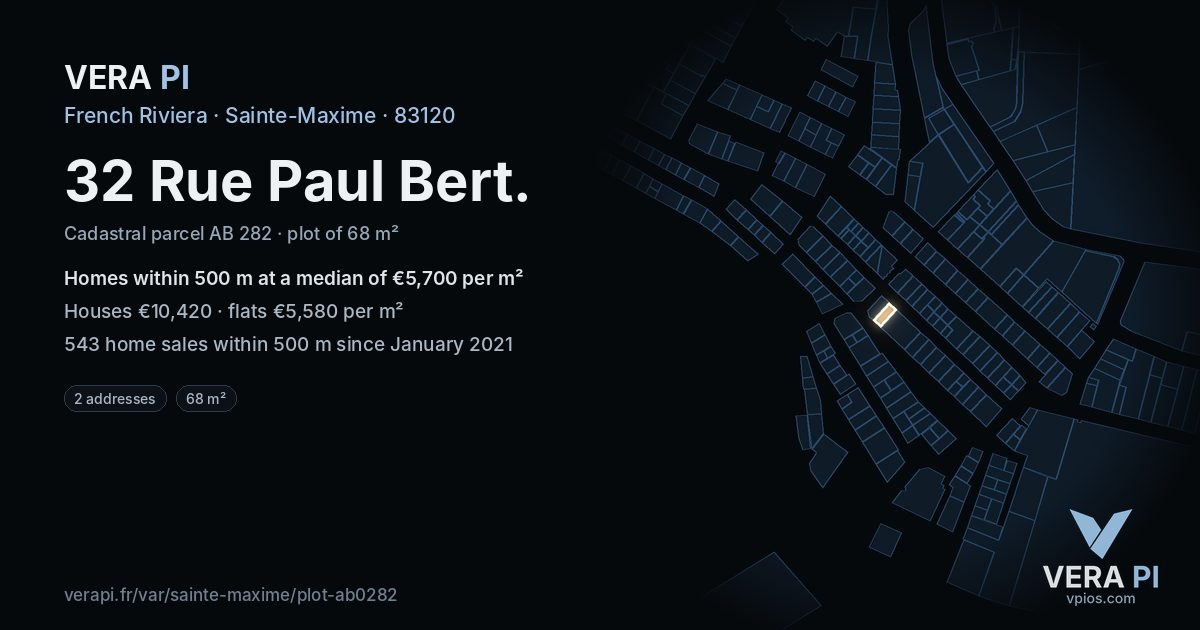 32 Rue Paul Bert, Sainte-Maxime at night – the plot lit, the parcels around coloured by the prices near them