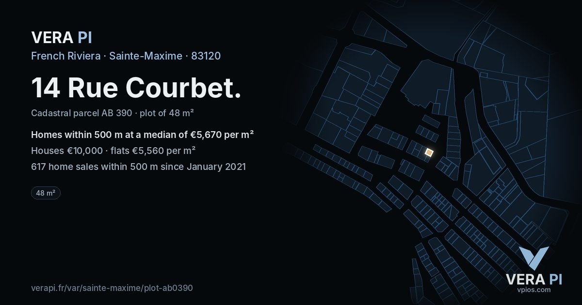 14 Rue Courbet, Sainte-Maxime at night – the plot lit, the parcels around coloured by the prices near them
