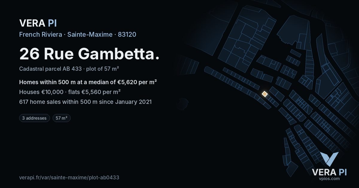 26 Rue Gambetta, Sainte-Maxime at night – the plot lit, the parcels around coloured by the prices near them