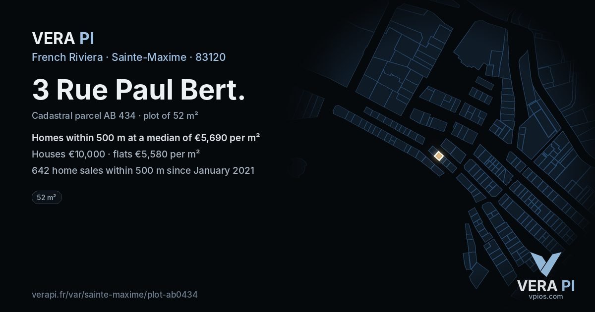 3 Rue Paul Bert, Sainte-Maxime at night – the plot lit, the parcels around coloured by the prices near them