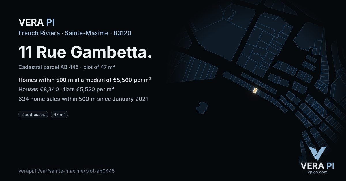 11 Rue Gambetta, Sainte-Maxime at night – the plot lit, the parcels around coloured by the prices near them