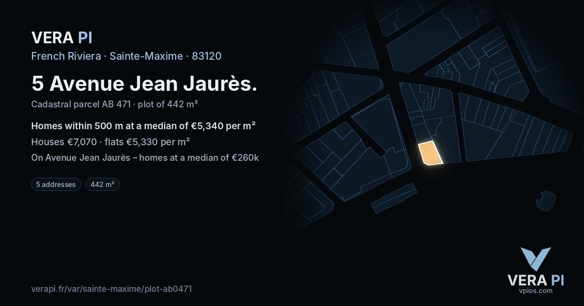 5 Avenue Jean Jaurès, Sainte-Maxime at night – the plot lit, the parcels around coloured by the prices near them