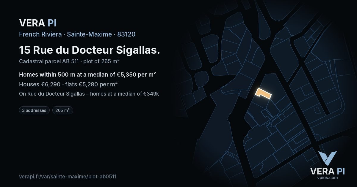 15 Rue du Docteur Sigallas, Sainte-Maxime at night – the plot lit, the parcels around coloured by the prices near them