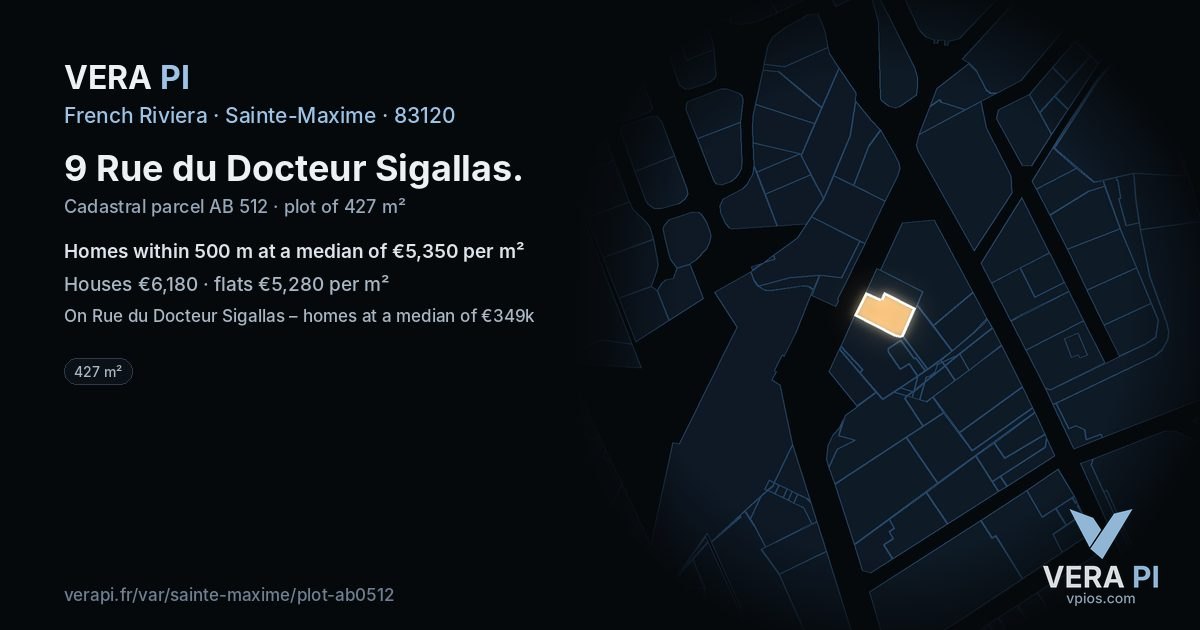 9 Rue du Docteur Sigallas, Sainte-Maxime at night – the plot lit, the parcels around coloured by the prices near them