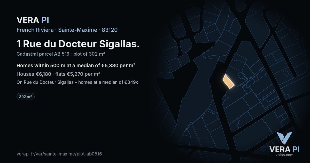 1 Rue du Docteur Sigallas, Sainte-Maxime at night – the plot lit, the parcels around coloured by the prices near them