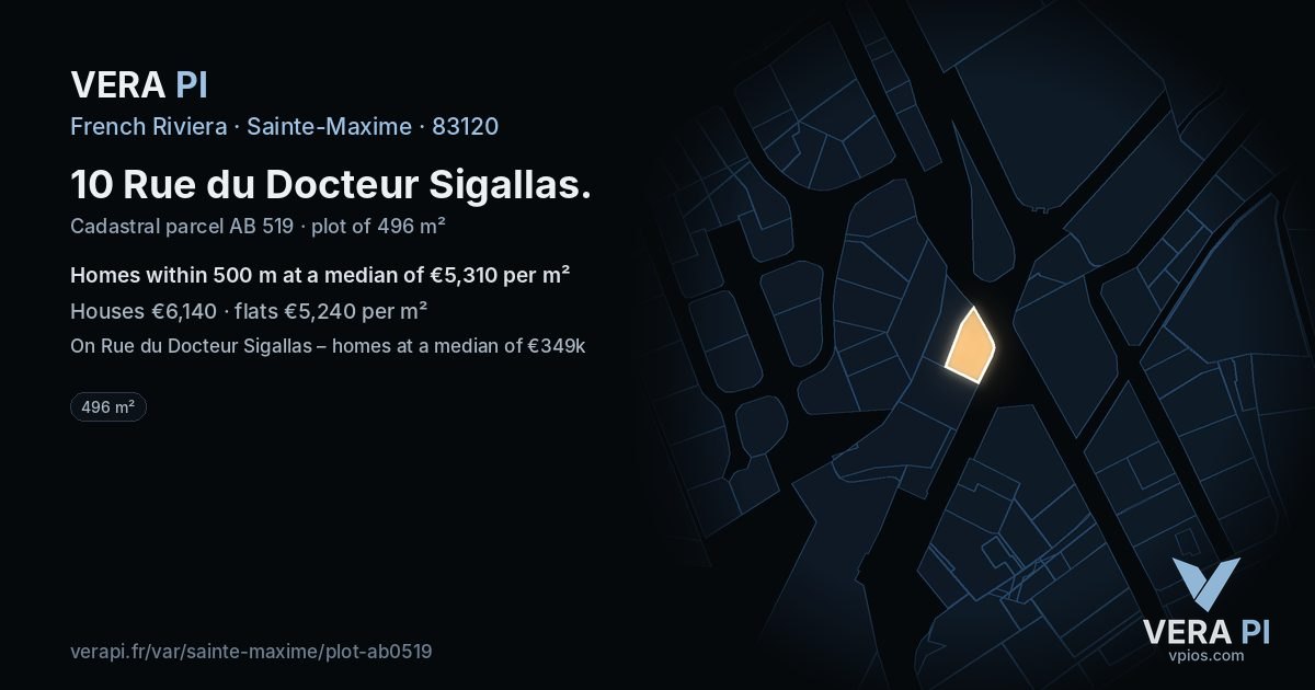 10 Rue du Docteur Sigallas, Sainte-Maxime at night – the plot lit, the parcels around coloured by the prices near them