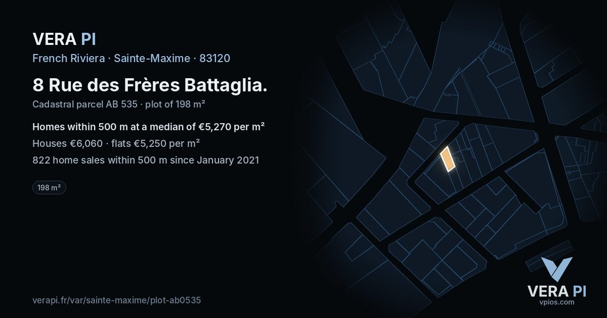 8 Rue des Frères Battaglia, Sainte-Maxime at night – the plot lit, the parcels around coloured by the prices near them