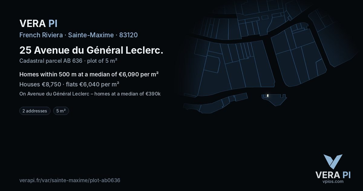 25 Avenue du Général Leclerc, Sainte-Maxime at night – the plot lit, the parcels around coloured by the prices near them