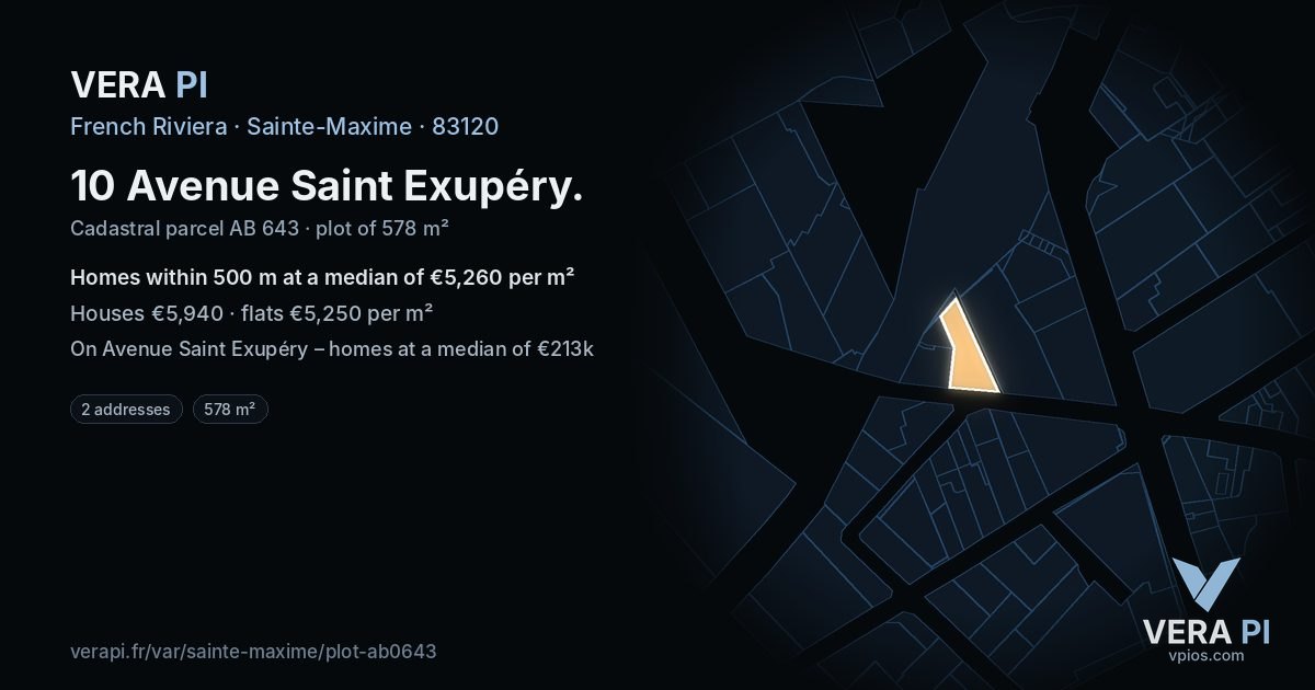 10 Avenue Saint Exupéry, Sainte-Maxime at night – the plot lit, the parcels around coloured by the prices near them