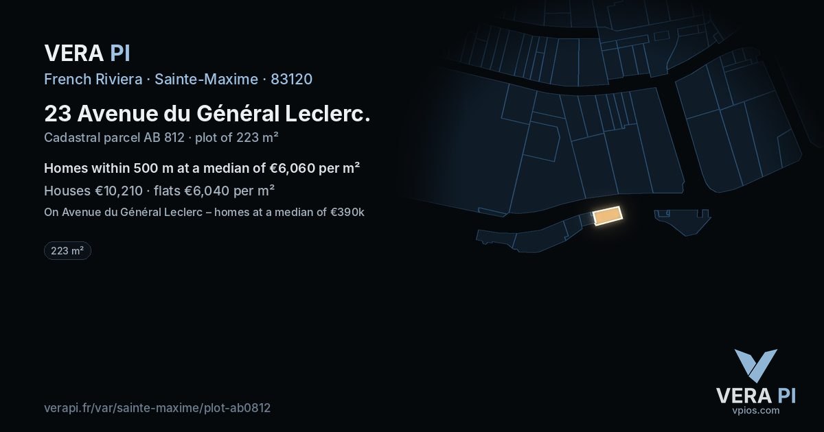 23 Avenue du Général Leclerc, Sainte-Maxime at night – the plot lit, the parcels around coloured by the prices near them