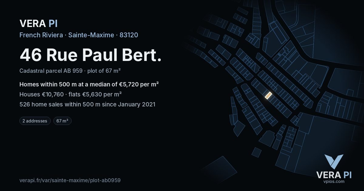 46 Rue Paul Bert, Sainte-Maxime at night – the plot lit, the parcels around coloured by the prices near them