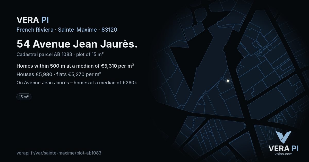 54 Avenue Jean Jaurès, Sainte-Maxime at night – the plot lit, the parcels around coloured by the prices near them