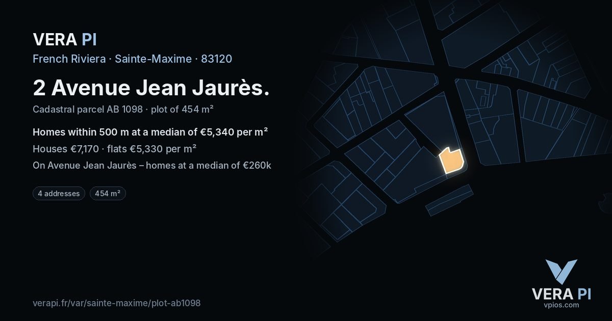 2 Avenue Jean Jaurès, Sainte-Maxime at night – the plot lit, the parcels around coloured by the prices near them