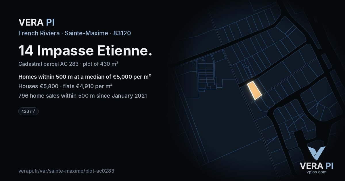 14 Impasse Etienne, Sainte-Maxime at night – the plot lit, the parcels around coloured by the prices near them