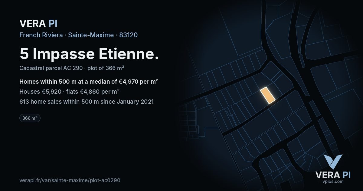 5 Impasse Etienne, Sainte-Maxime at night – the plot lit, the parcels around coloured by the prices near them