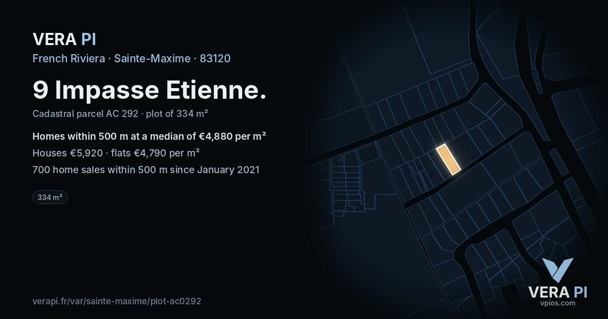 9 Impasse Etienne, Sainte-Maxime at night – the plot lit, the parcels around coloured by the prices near them