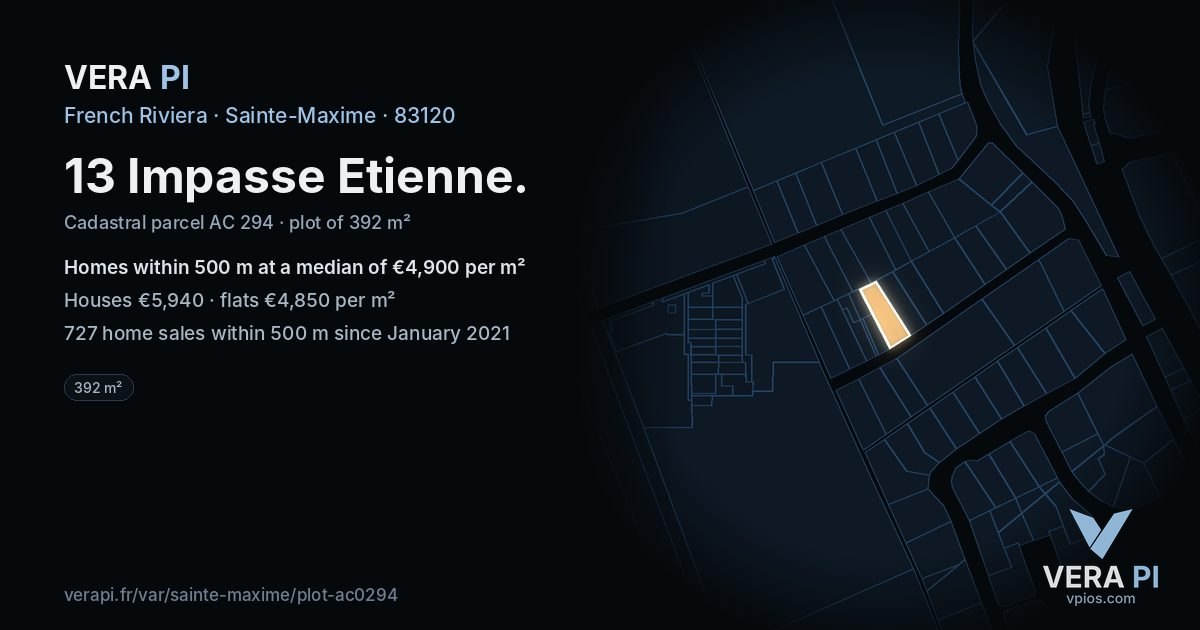 13 Impasse Etienne, Sainte-Maxime at night – the plot lit, the parcels around coloured by the prices near them