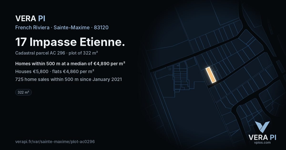 17 Impasse Etienne, Sainte-Maxime at night – the plot lit, the parcels around coloured by the prices near them