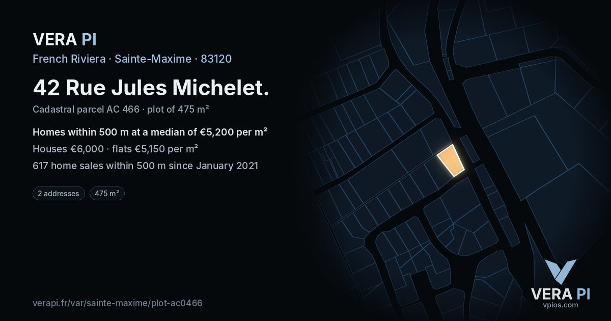 42 Rue Jules Michelet, Sainte-Maxime at night – the plot lit, the parcels around coloured by the prices near them
