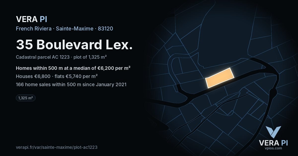 35 Boulevard Lex, Sainte-Maxime at night – the plot lit, the parcels around coloured by the prices near them