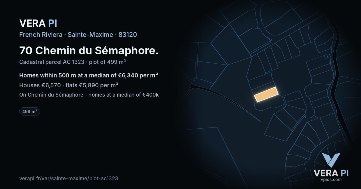 70 Chemin du Sémaphore, Sainte-Maxime at night – the plot lit, the parcels around coloured by the prices near them